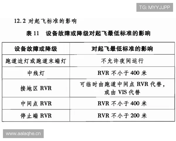 旗示规则到底意味着什么？详解裁判如何用旗语影响判罚过程