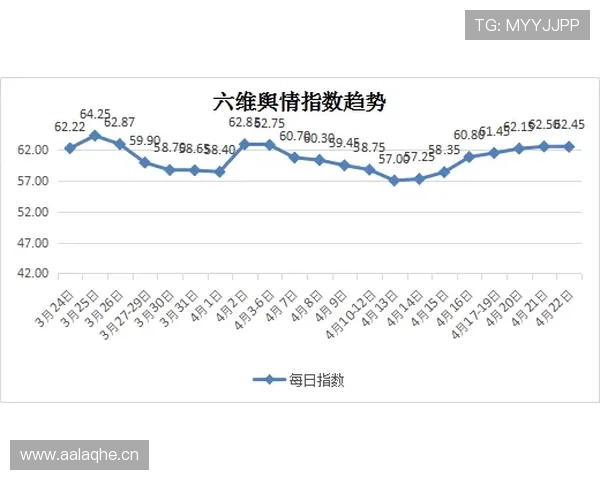 山东泰山中场结构偏单一，比赛节奏掌控力受限