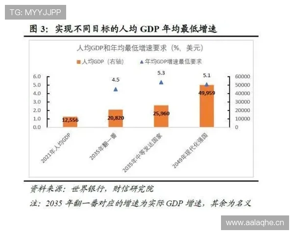 罗马:意甲争四压力持续增大,对赛季目标形成直接制约 罗马:意甲争四压力持续增大,对赛季目标形成直接制约