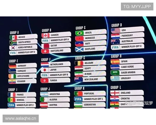 2026世界杯黄牌会带入淘汰赛吗